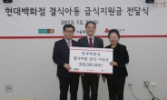 김영태 현대백화점 사장, 서울시에 결식아동 급식지원금 2억원 전달
