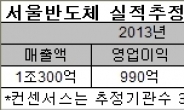 외인 비중 높은 서울반도체, 다시 비상할까?