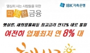 햇살론, 새희망홀씨등 최고금리연12%로 통일, IBK저축은행은 여전히 최저 연8%대 넘지 않아