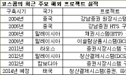 코스콤, 자본시장 IT 해외 수출에 박차…금융 IT 한류 선도