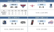 ‘NBA 경기 일정’ 클리브랜드 VS 애틀랜타, 45-49로 ‘박빙 승부’