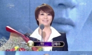 [KBS연기대상]김혜수, 10년만에 대상을 거머쥐다..