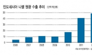 인니 “원광 禁輸”…세계 광물시장 ‘한파’