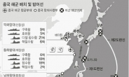 <한ㆍ중ㆍ일 고차방정식>중국 패권의 꿈, 한국의 위기