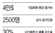 <이슈데이터> 스위스 3박4일 477억원 경제효과