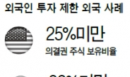 항공주권 침해 최대 쟁점…운수권 배분도 '뜨거운 감자'