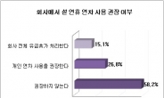 직장인 10명 중 4명, “설 연휴 다 못 쉰다” 울상