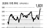 中 · 印 끝모를 초콜릿 사랑…코코아 가격을 끌어올리다