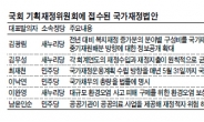 ‘국가 재정 컨트롤’ 입법 시동…與野 동상이몽…접점 찾을까