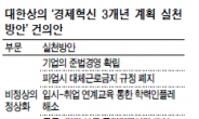 내수진작 국가쇼핑주간 신설