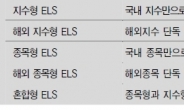 펀드매니저도 가입한다는 ELS, 변동성 큰 홍콩항셍지수 주목