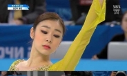 [소치올림픽]김연아 쇼트 하이라이트, ‘복병’ 카롤리나 코스트너…“프리 시간은?”