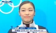 김연아 인터뷰, 