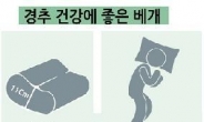 “경추통증 환자 280만명…베개도 한 원인”