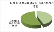 연하상사 VS 연상부하, “서로 스트레스 쌓이네”