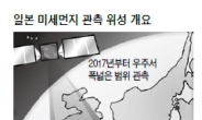 日 “중국발 미세먼지 우주서 지켜볼꺼야”