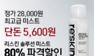 인기있는 수분 미스트, 80% 할인 5900원에 ‘대박’ 판매 중