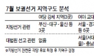 의석수 156 vs 130…새누리-새정치연합…불타는 ‘6 · 7월전쟁’