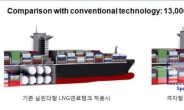 포스코-카이스트, ‘대용량 LNG저장탱크’ 공동 개발