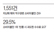 [위크엔드] 반품땐 수수료가 20%…직구의 함정