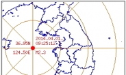 진도 5의 다른 이름은 ‘강진’…규모별 파장을 보니