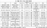 ‘봄 분양시장 꽃 핀다’ 4~5월 브랜드 분양 대전