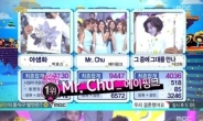 에이핑크, ‘뮤뱅’ 이어 ‘음악중심’ 1위..지상파 점령 시작