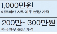 [데이터랩] 뱀 · 독거미 · 악어 · 늑대…움직이는 것은 다 키운다