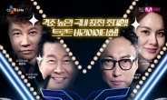 '트로트엑스' '뜨거운 순간 엑소' 등 케이블방송 결방…