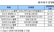 올해 마곡지구 5100여가구 분양