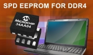 마이크로칩, DDR4 SDRAM 모듈용 4Kb SPD EEPROM 출시