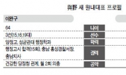 새 원내사령탑‘强 대 强’…폭풍전야? 지각변동?