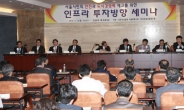 서울 노후 기반시설 시민안전 크게 위협