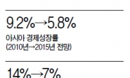 [데이터랩] 빚중독에 빠진 亞…성장모델 위기