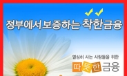 직장인 무서류·무방문 대출자격 확인, 우리금융저축은행 햇살론 폭발적인 인기