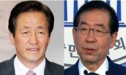 정몽준 vs 박원순, 대통령 눈물 후 지지율 보니…