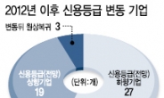 건설 · 철강 · 조선…중추산업 뿌리가 흔들린다