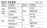 <증권사 추천 종목>