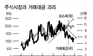 <골든크로스, 다시 뛰는 금융투자업계> 소비자보호 부서 신설 신뢰회복 주력…고객과 한 배 타고 수익률 증진 앞장