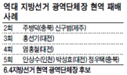 9인의 후보들 “도전! 현역불패”