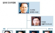 ‘시작과 끝’ 김기춘…부실검증 논란