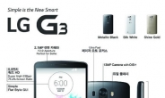 LG G3 스펙-디자인-가격 공개...LG G3 대란 오나?