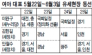 與 “충청권 총력” vs 野 “수도권 주력”