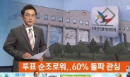 오전 7시 투표율 2.7%…가장 높은 곳은 강원, 가장 낮은 지역은?