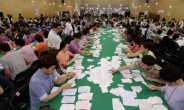 <6.4 지방선거> 무투표 당선된 행운의 주인공, 총 229명