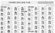 기초단체장 당선자 226명 프로필 (1)