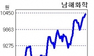 비료주, 장마철+엘니뇨 전망에 ‘들썩들썩’