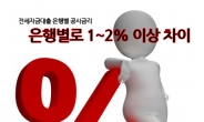 3%초반 고정금리 갈아타기, 은행별 주택·아파트담보대출금리비교 사이트에서 비교하면 가능