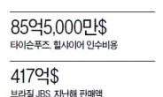 [데이터랩] 고기 맛들인 신흥국… 단백질 기업 M&A 맛