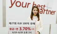 유진투자증권, 최저 연 3.70% 보장하는 1년 만기 ELB 판매